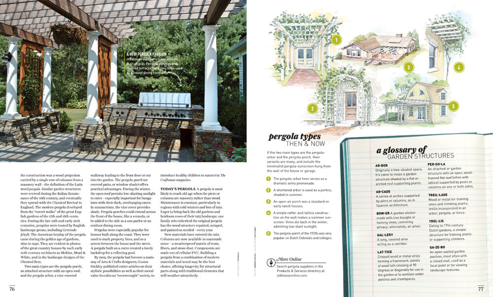 Presenting the Pergola by Megan Hillman