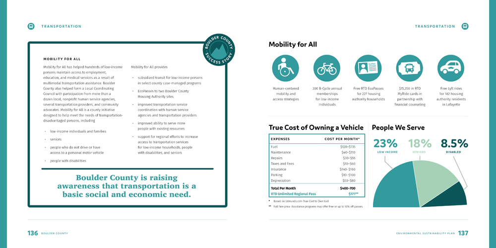 Sustainability Plan by Megan Hillman