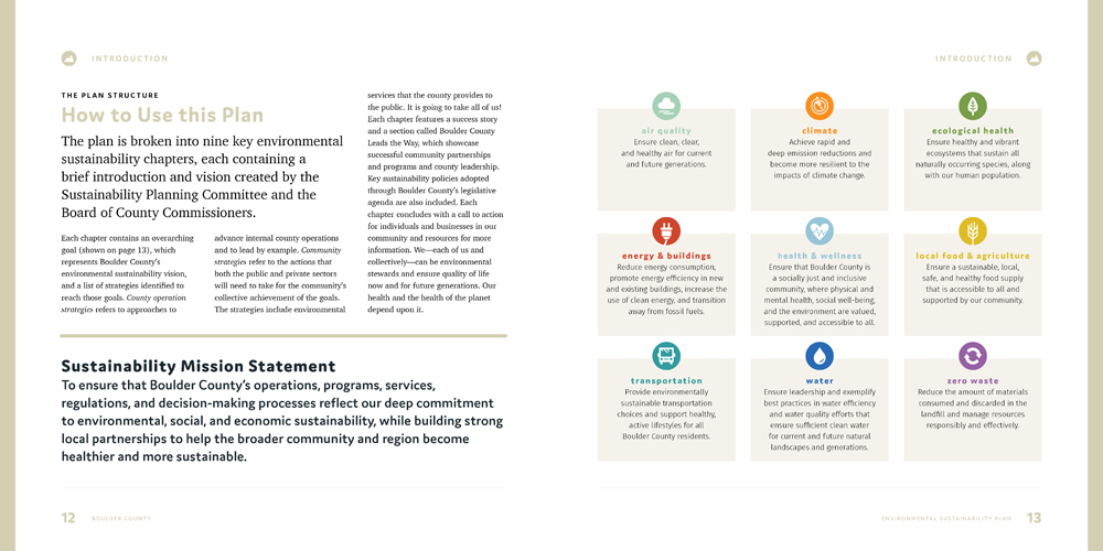 Sustainability Plan by Megan Hillman