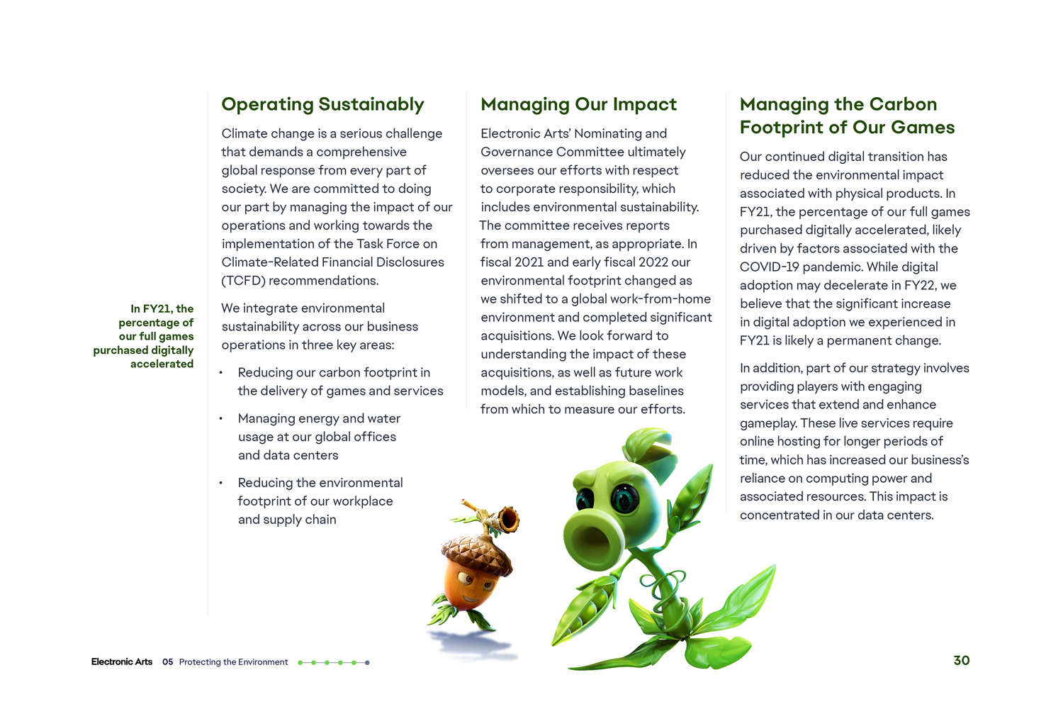 EA 2021 Impact Report by Megan Hillman Donovan