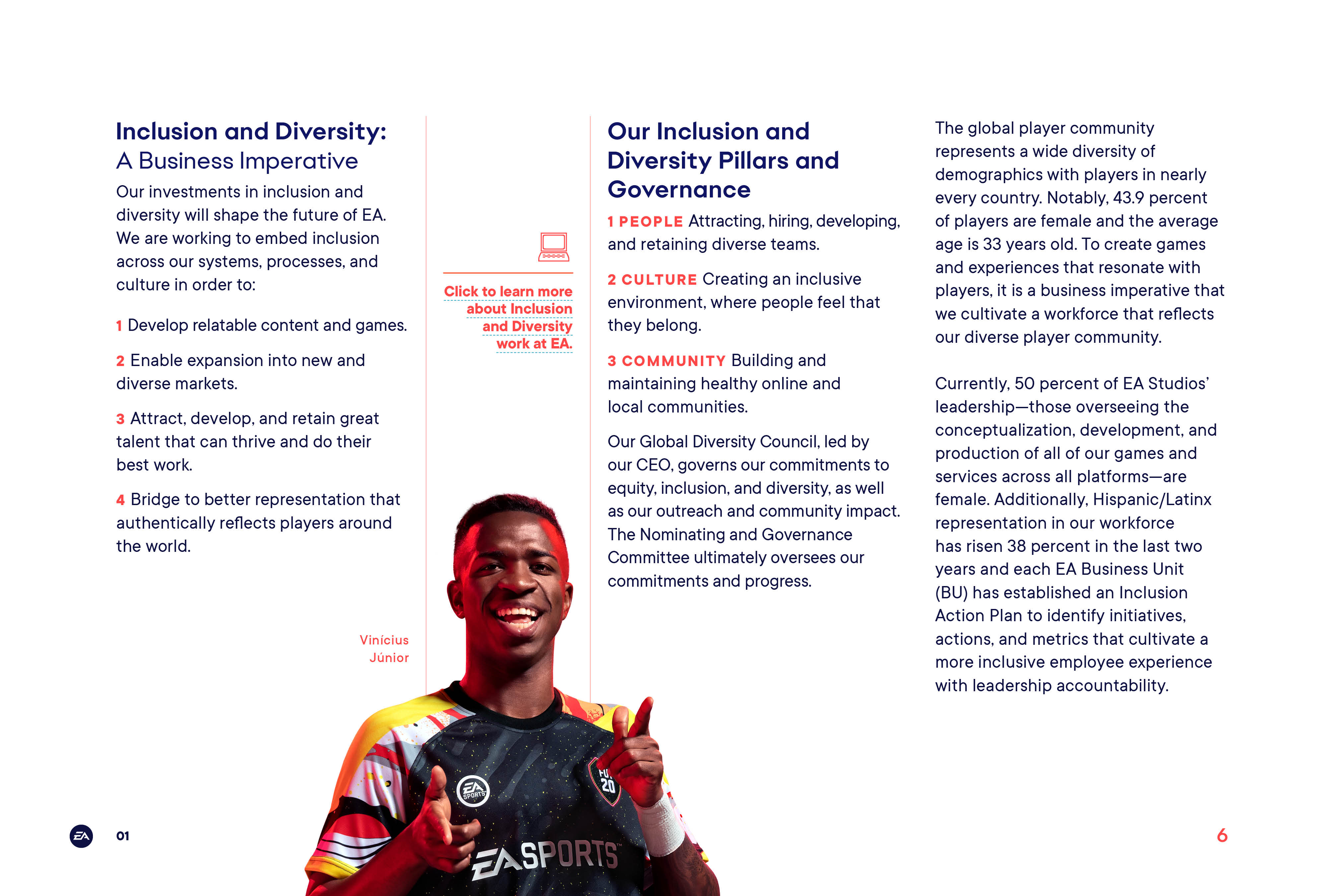 EA 2020 Impact Report by Megan Hillman Donovan