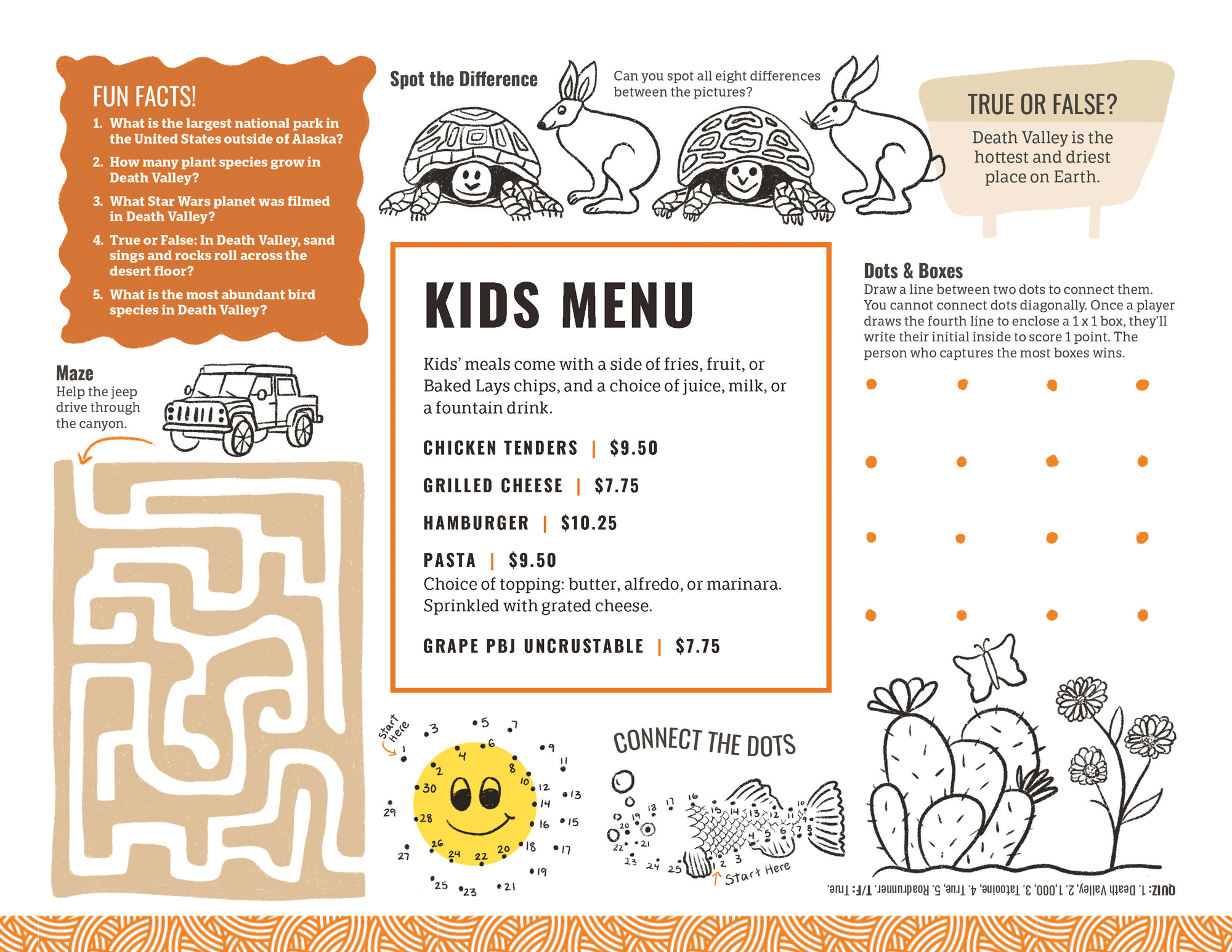 Stovepipe Wells Kids Menu by Megan Hillman Donovan