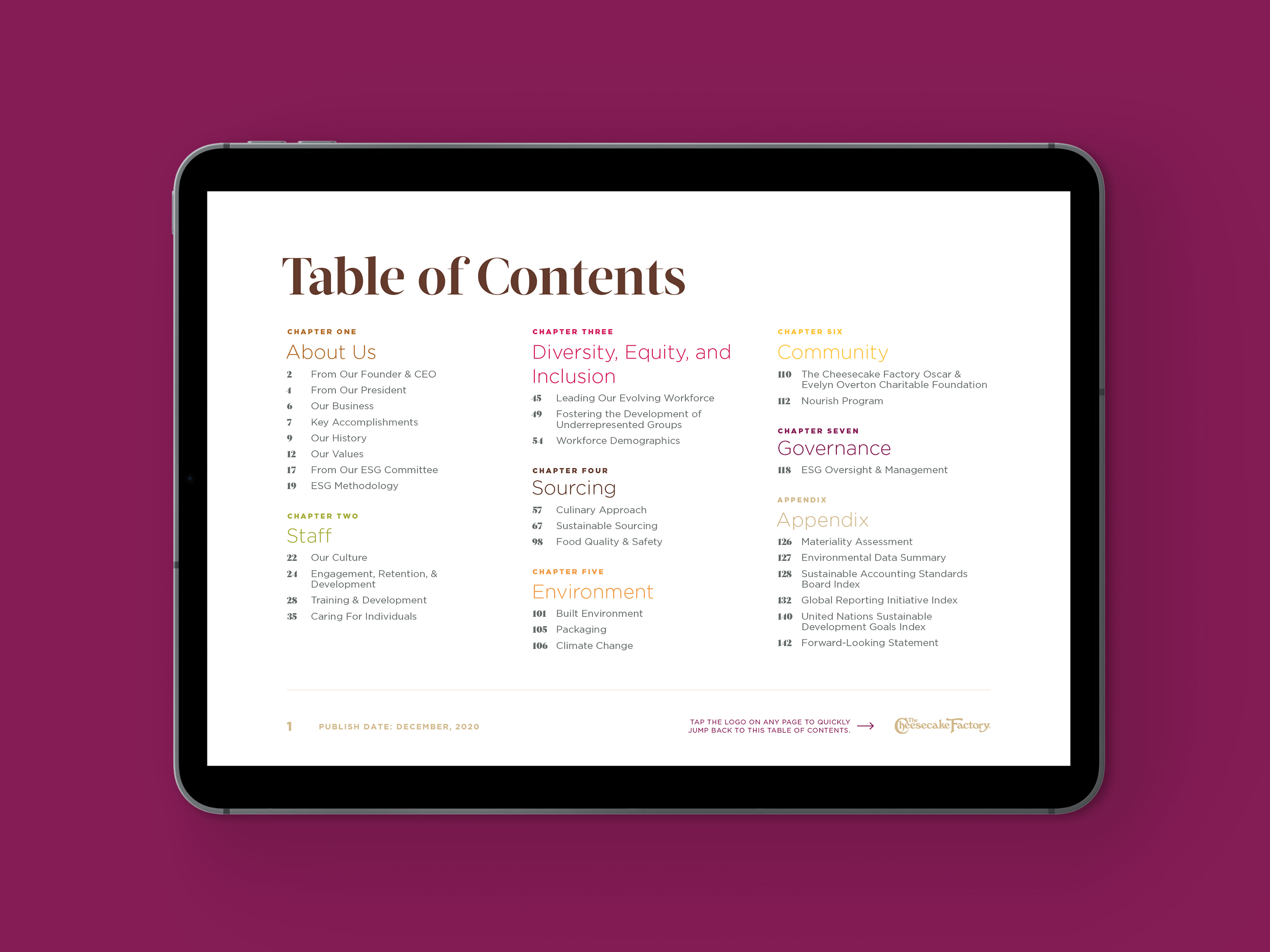 CSR Template by Megan Hillman Donovan