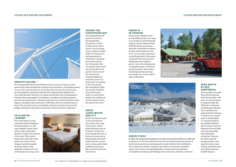 Sustainability Report by Megan Hillman